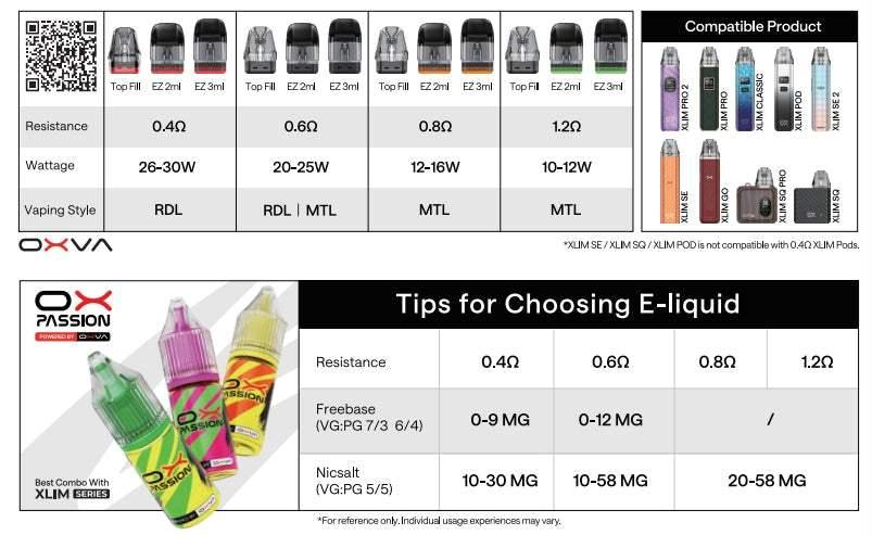 OXVA XLIM EZ TOP FILL PODS CARTRIDGES - PACK OF 3 - VapePure